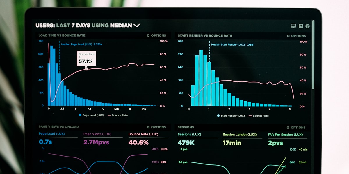 Panel de análisis de datos y logística - Blog de TRANSCEND
